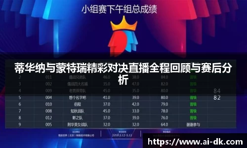 蒂华纳与蒙特瑞精彩对决直播全程回顾与赛后分析