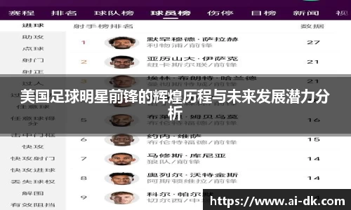 美国足球明星前锋的辉煌历程与未来发展潜力分析