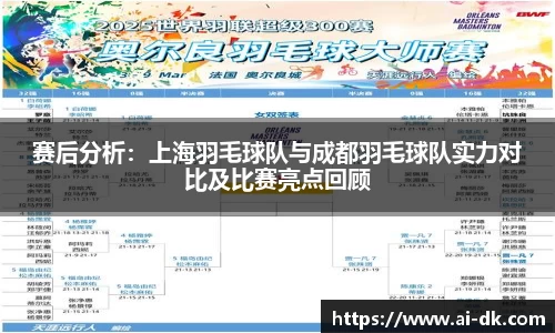 赛后分析：上海羽毛球队与成都羽毛球队实力对比及比赛亮点回顾