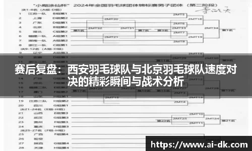 赛后复盘：西安羽毛球队与北京羽毛球队速度对决的精彩瞬间与战术分析