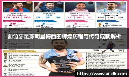 葡萄牙足球明星梅西的辉煌历程与传奇成就解析