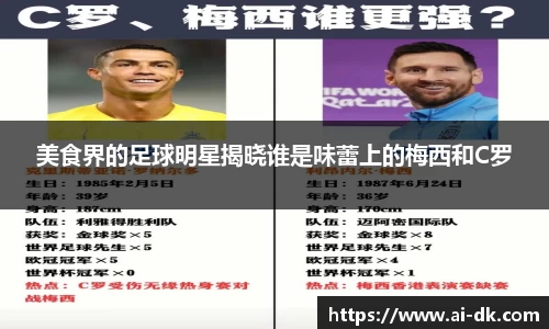 美食界的足球明星揭晓谁是味蕾上的梅西和C罗